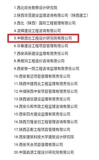 喜訊 我公司入選陜西省首批全過程工程咨詢試點(diǎn)企業(yè)，專注采購代理服務(wù)